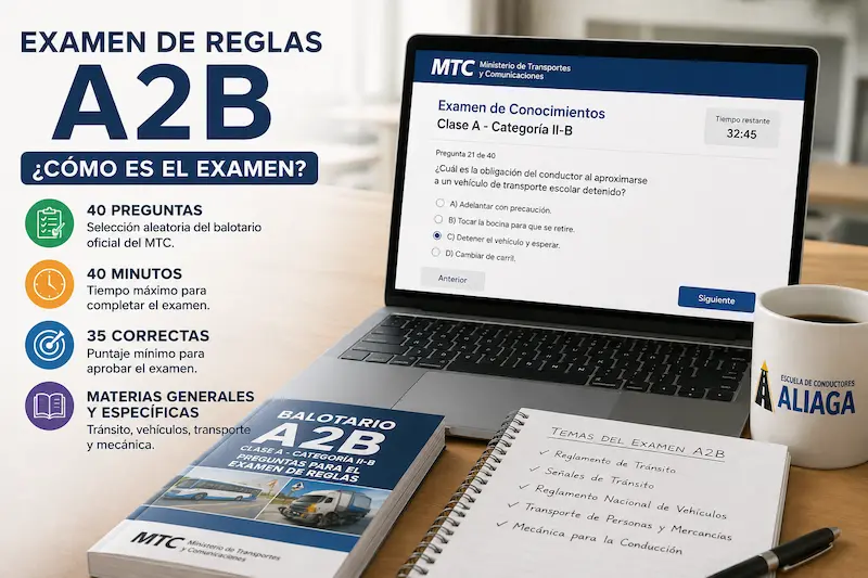 examen a2b mtc